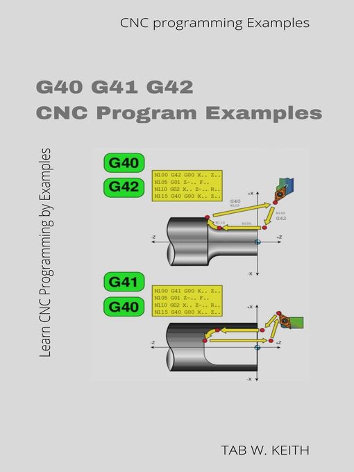 Title details for G40 G41 G42 CNC Program Examples by Tab W. Keith - Wait list
